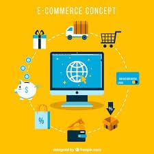 E Commerce | Amazon/Flipkart/Shopify | What is E Commerce