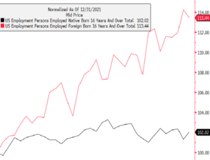 Jobs Report | October Jobs Report 2024