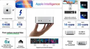 Apple’s Mighty Mac Mini: Performance You Won’t Believe